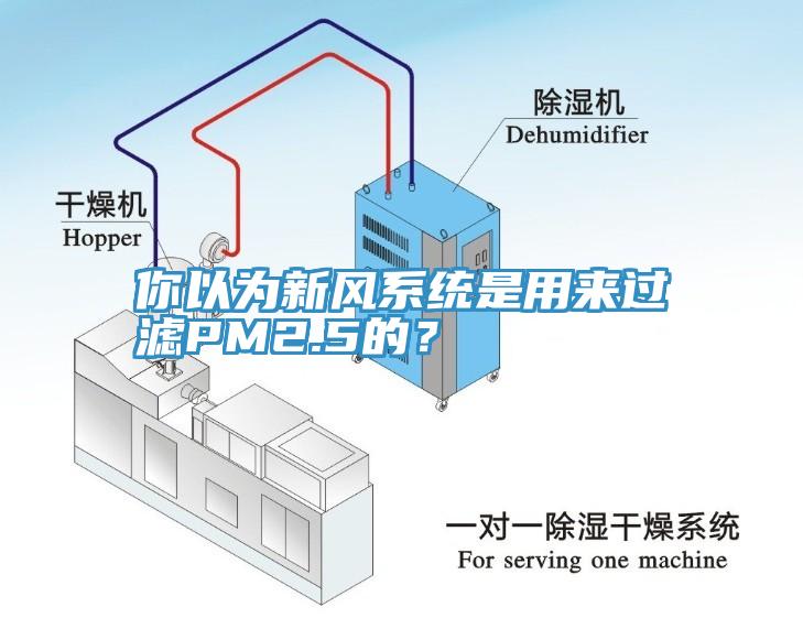 你以為新風(fēng)系統是用來(lái)過(guò)濾PM2.5的？
