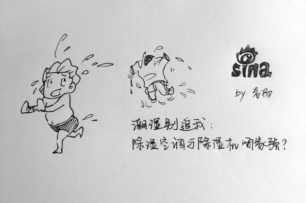 空調本身就有除濕功能 為什么還需要額外的除濕機？