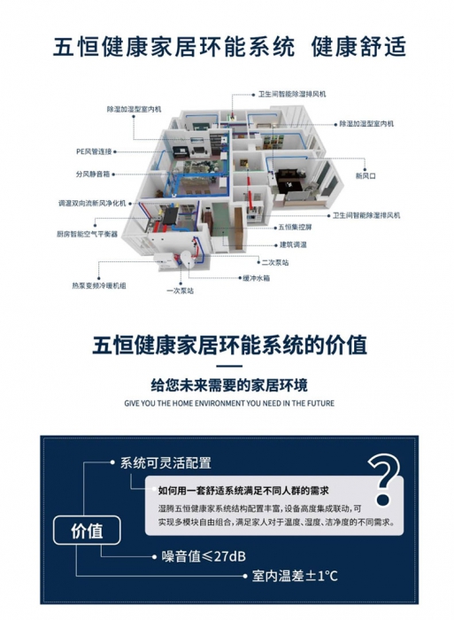 為什么加濕器的效果不明顯？