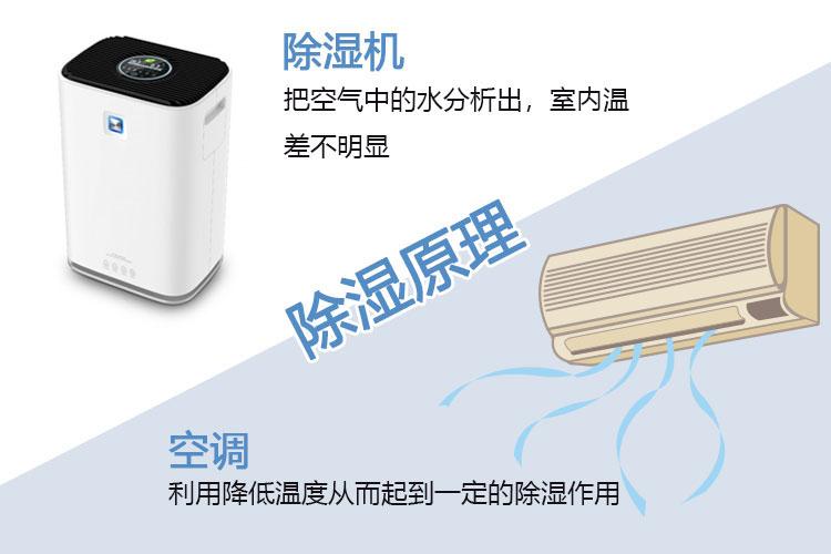 印刷廠(chǎng)加濕器，為印刷廠(chǎng)構筑一道靜電防護墻