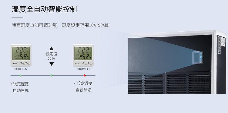 廠(chǎng)房車(chē)間空氣濕度如何降低