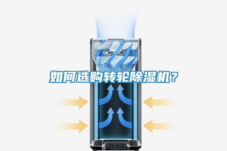如何選購轉輪除濕機？