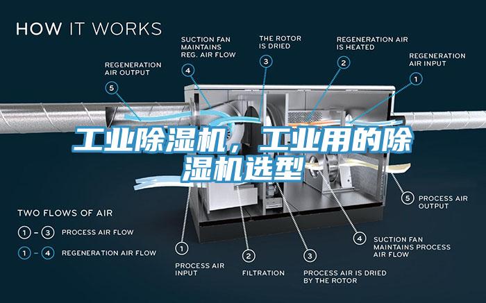 工業(yè)除濕機，工業(yè)用的除濕機選型