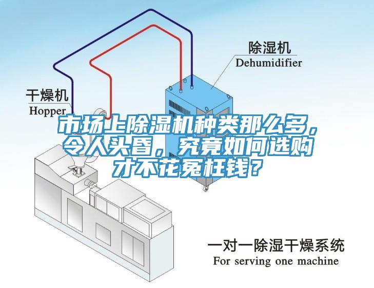 市場(chǎng)上除濕機種類(lèi)那么多，令人頭昏，究竟如何選購才不花冤枉錢(qián)？
