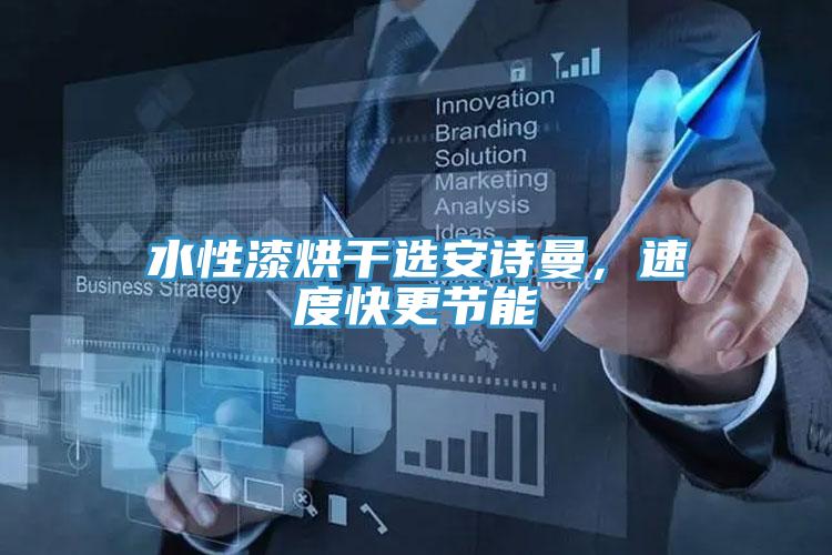 水性漆烘干選安詩(shī)曼，速度快更節能