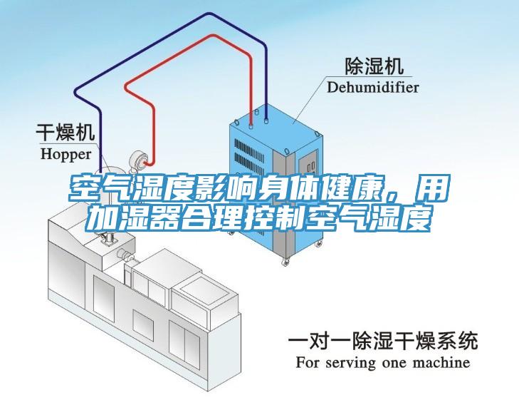 空氣濕度影響身體健康，用加濕器合理控制空氣濕度