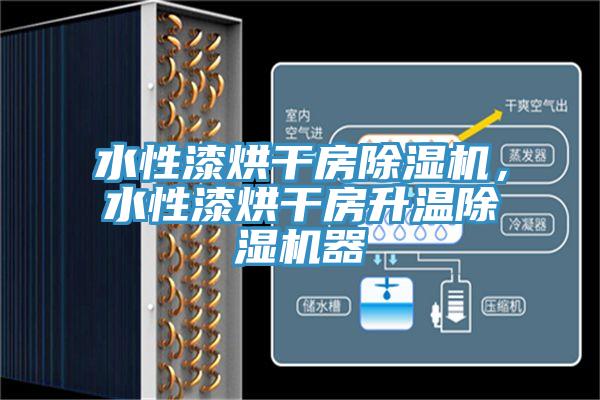 水性漆烘干房除濕機，水性漆烘干房升溫除濕機器
