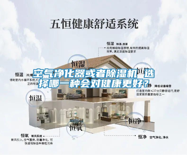 空氣凈化器或者除濕機 選擇哪一種會(huì )對健康更好？
