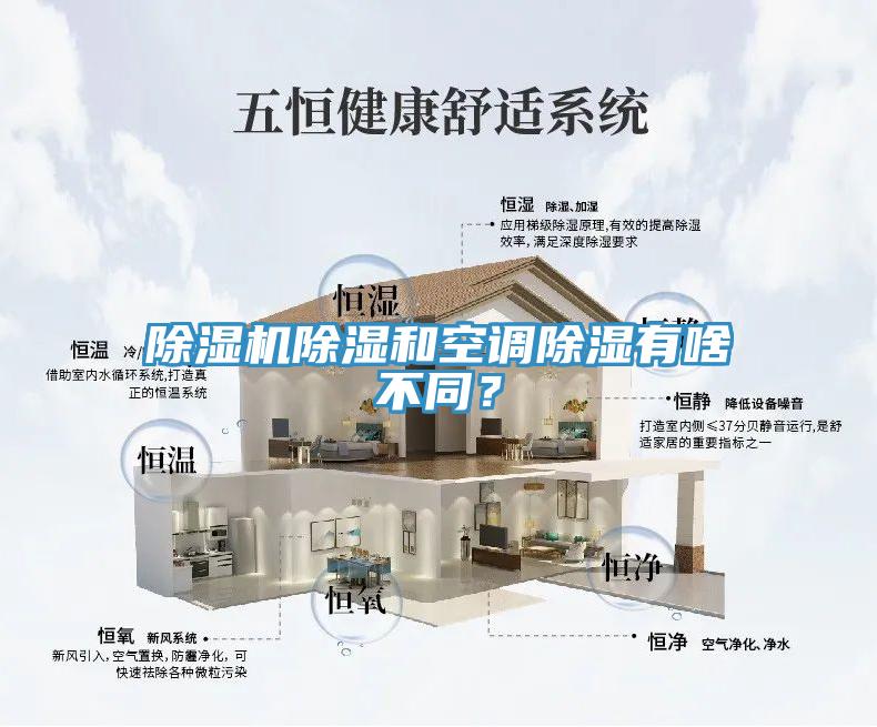 除濕機除濕和空調除濕有啥不同？