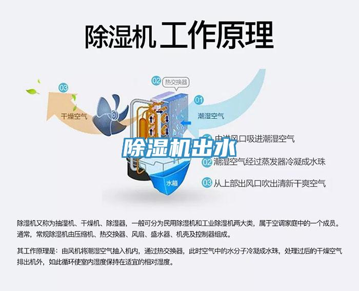 除濕機出水