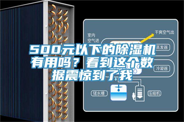 500元以下的除濕機有用嗎？看到這個(gè)數據震驚到了我