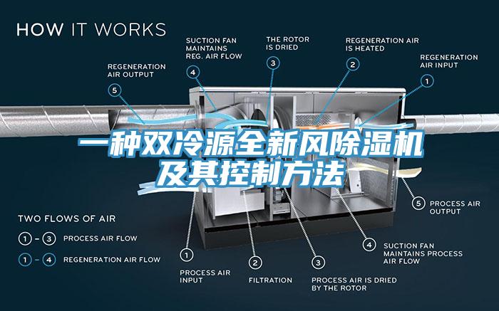 一種雙冷源全新風(fēng)除濕機及其控制方法