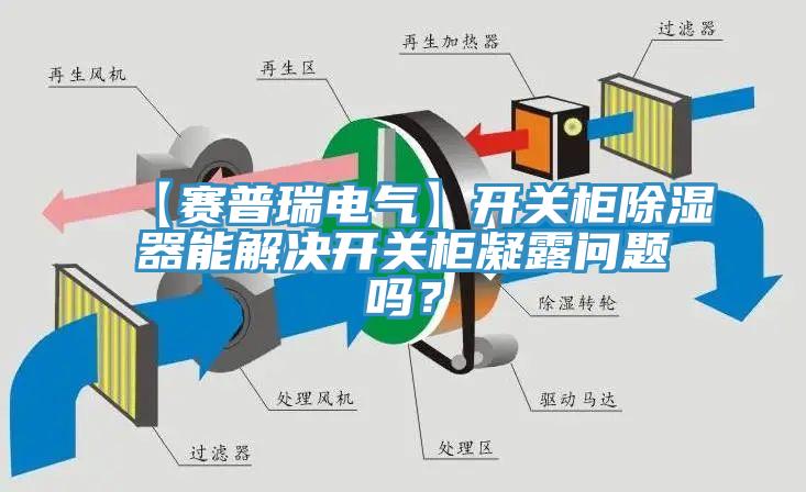 【賽普瑞電氣】開(kāi)關(guān)柜除濕器能解決開(kāi)關(guān)柜凝露問(wèn)題嗎？