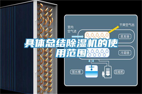 具體總結除濕機的使用范圍