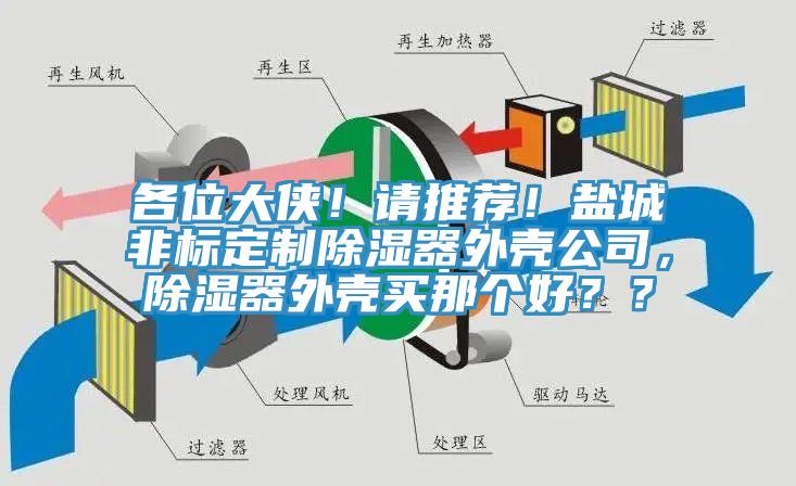 各位大俠！請推薦！鹽城非標定制除濕器外殼公司，除濕器外殼買(mǎi)那個(gè)好？？