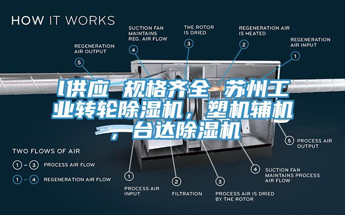 l供應 規格齊全 蘇州工業(yè)轉輪除濕機，塑機輔機，臺達除濕機