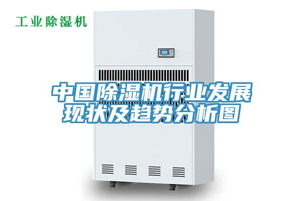 中國除濕機行業(yè)發(fā)展現狀及趨勢分析圖