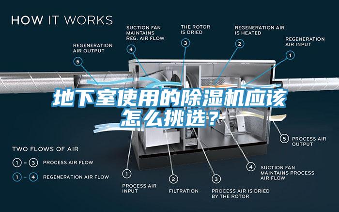 地下室使用的除濕機應該怎么挑選？