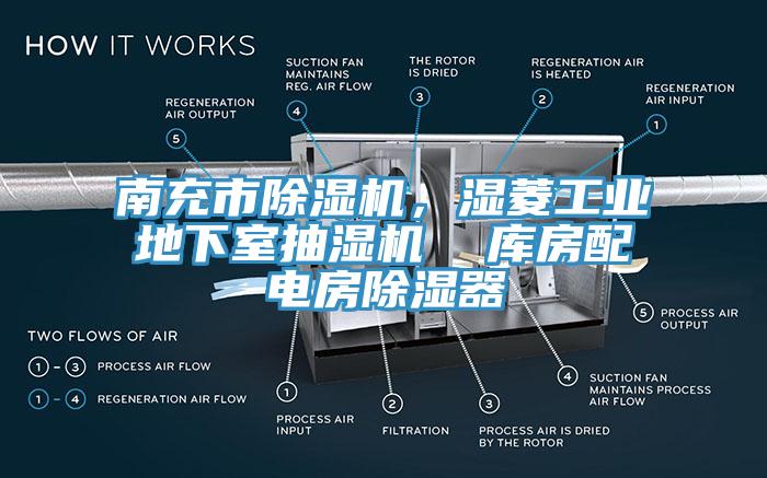 南充市除濕機，濕菱工業地下室抽濕機  庫房配電房除濕器