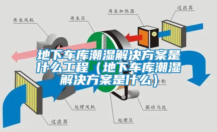 地下車(chē)庫潮濕解決方案是什么工程（地下車(chē)庫潮濕解決方案是什么）