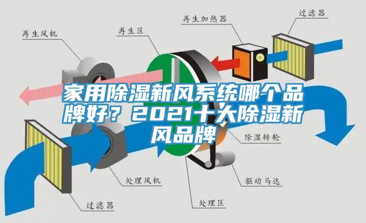 家用除濕新風(fēng)系統哪個(gè)品牌好？2021十大除濕新風(fēng)品牌