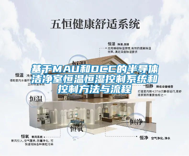 基于MAU和DCC的半導體潔凈室恒溫恒濕控制系統和控制方法與流程