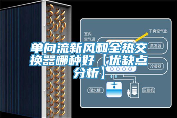 單向流新風(fēng)和全熱交換器哪種好【優(yōu)缺點(diǎn)分析】
