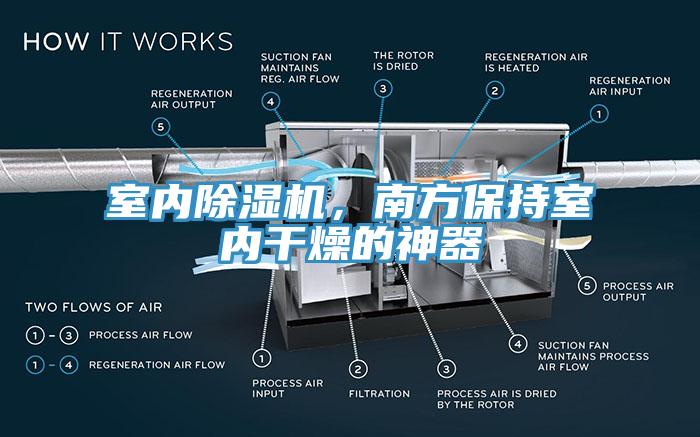 室內除濕機，南方保持室內干燥的神器