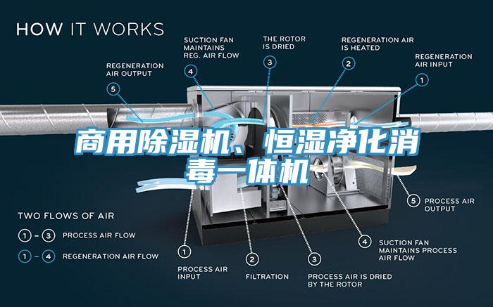 商用除濕機、恒濕凈化消毒一體機