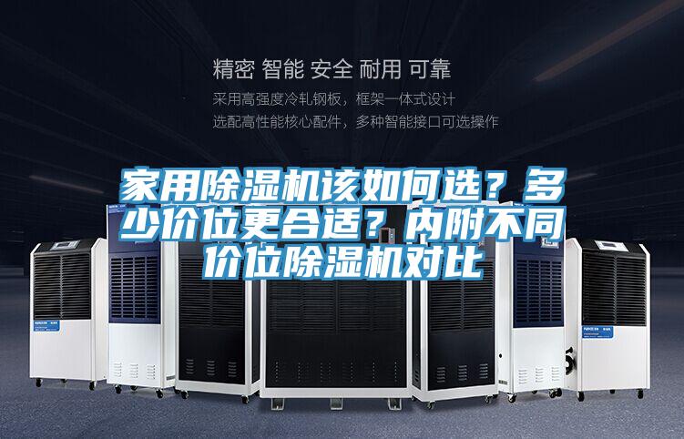 家用除濕機該如何選？多少價(jià)位更合適？?jì)雀讲煌瑑r(jià)位除濕機對比