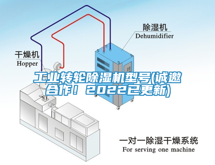 工業(yè)轉輪除濕機型號(誠邀合作！2022已更新)