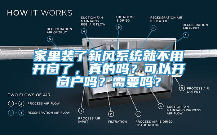 家里裝了新風(fēng)系統就不用開(kāi)窗了，真的嗎？可以開(kāi)窗戶(hù)嗎？需要嗎？