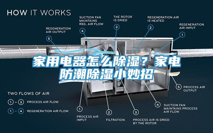 家用電器怎么除濕？家電防潮除濕小妙招