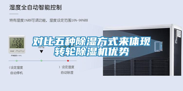 對比五種除濕方式來(lái)體現轉輪除濕機優(yōu)勢