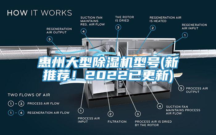 惠州大型除濕機型號(新推薦！2022已更新)