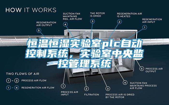 恒溫恒濕實(shí)驗室plc自動(dòng)控制系統，實(shí)驗室中央監控管理系統