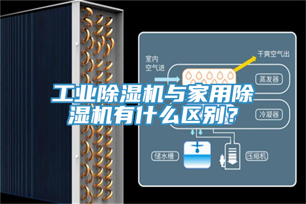 工業(yè)除濕機與家用除濕機有什么區別？