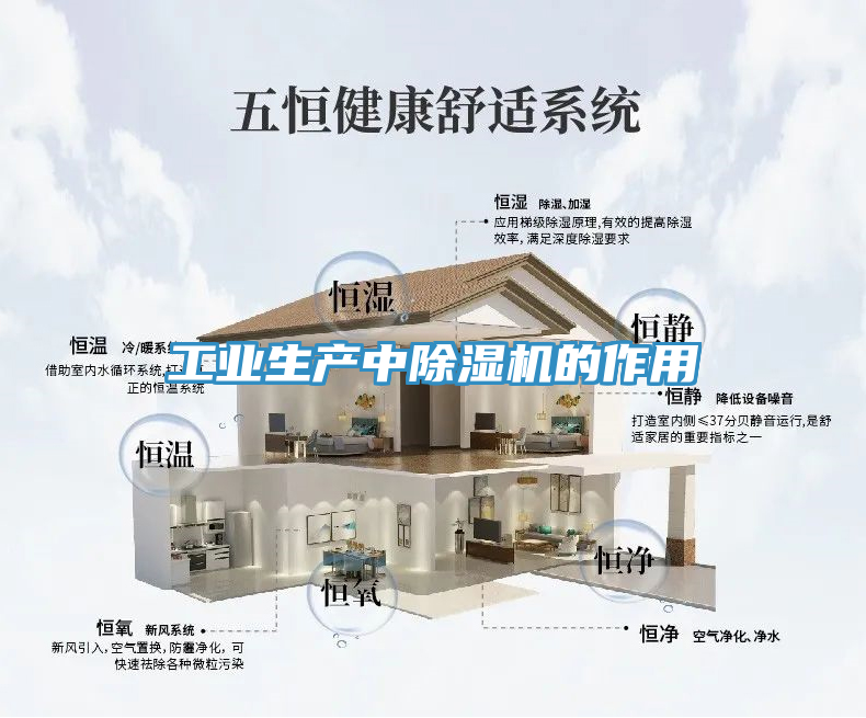工業(yè)生產(chǎn)中除濕機的作用