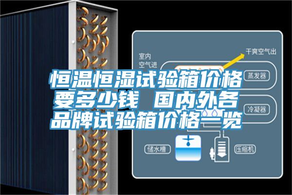 恒溫恒濕試驗箱價(jià)格要多少錢(qián) 國內外各品牌試驗箱價(jià)格一覽