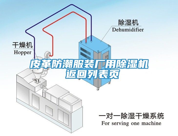 皮革防潮服裝廠(chǎng)用除濕機 返回列表頁(yè)