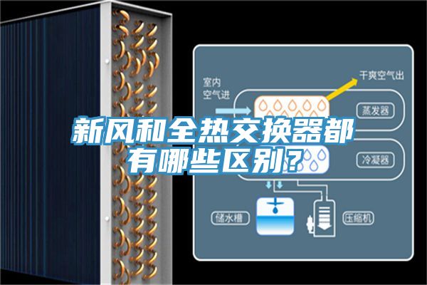 新風(fēng)和全熱交換器都有哪些區別？