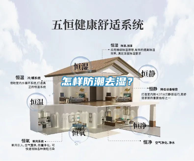 怎樣防潮去濕？