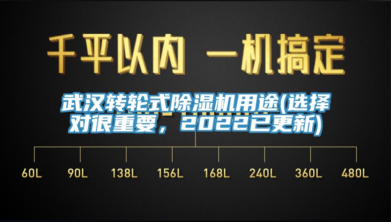 武漢轉輪式除濕機用途(選擇對很重要，2022已更新)
