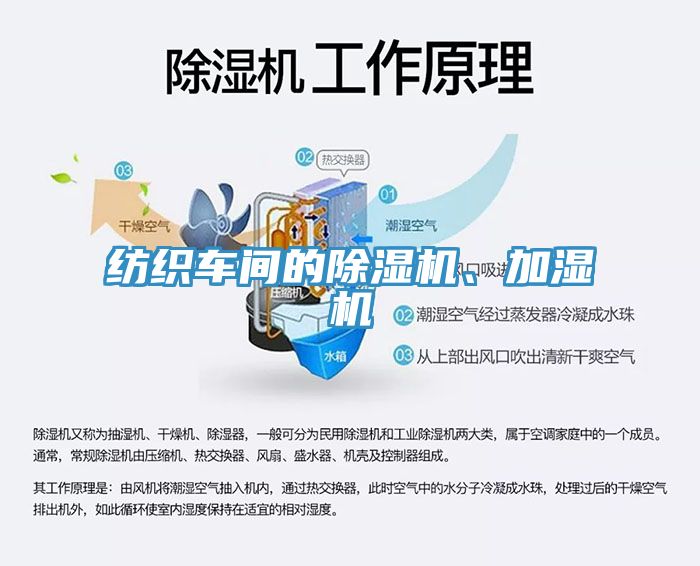 紡織車(chē)間的除濕機、加濕機
