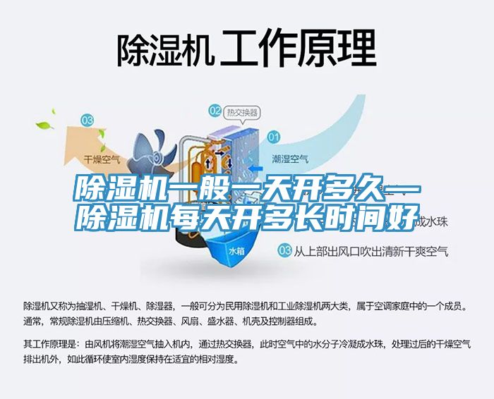 除濕機一般一天開(kāi)多久—除濕機每天開(kāi)多長(cháng)時(shí)間好