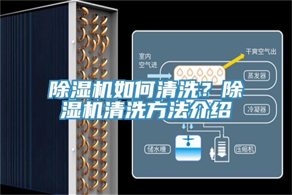 除濕機如何清洗？除濕機清洗方法介紹
