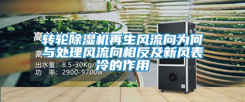 轉輪除濕機再生風(fēng)流向為何與處理風(fēng)流向相反及新風(fēng)表冷的作用