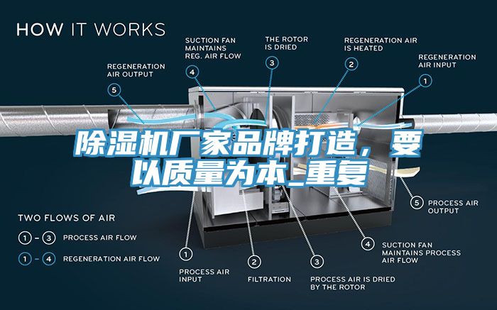 除濕機廠(chǎng)家品牌打造，要以質(zhì)量為本_重復