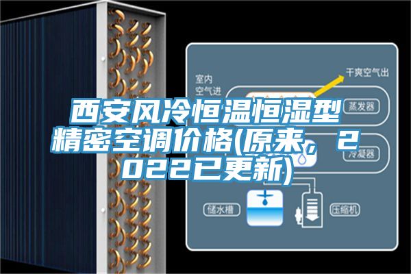 西安風(fēng)冷恒溫恒濕型精密空調價(jià)格(原來(lái)，2022已更新)