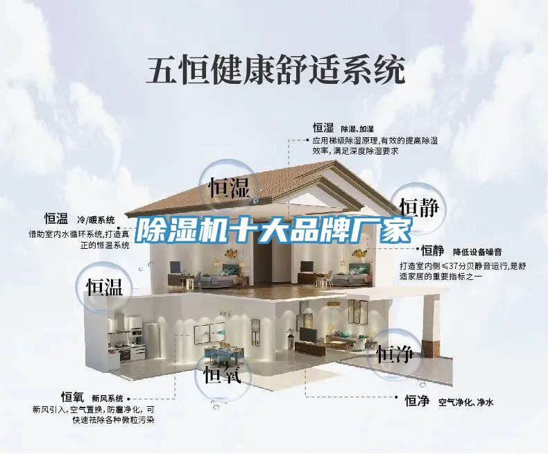 除濕機十大品牌廠(chǎng)家